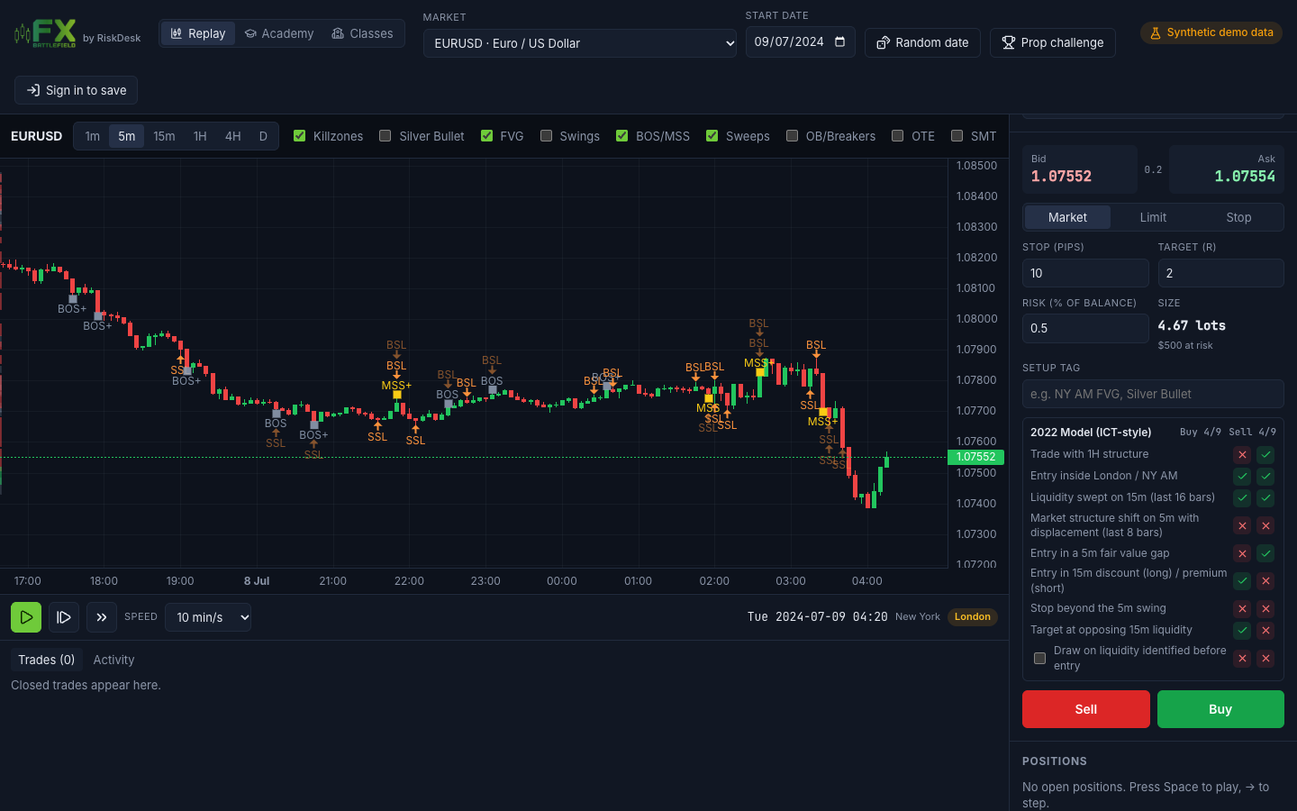 A trading model checklist on the order ticket showing which rules pass for a buy and a sell.