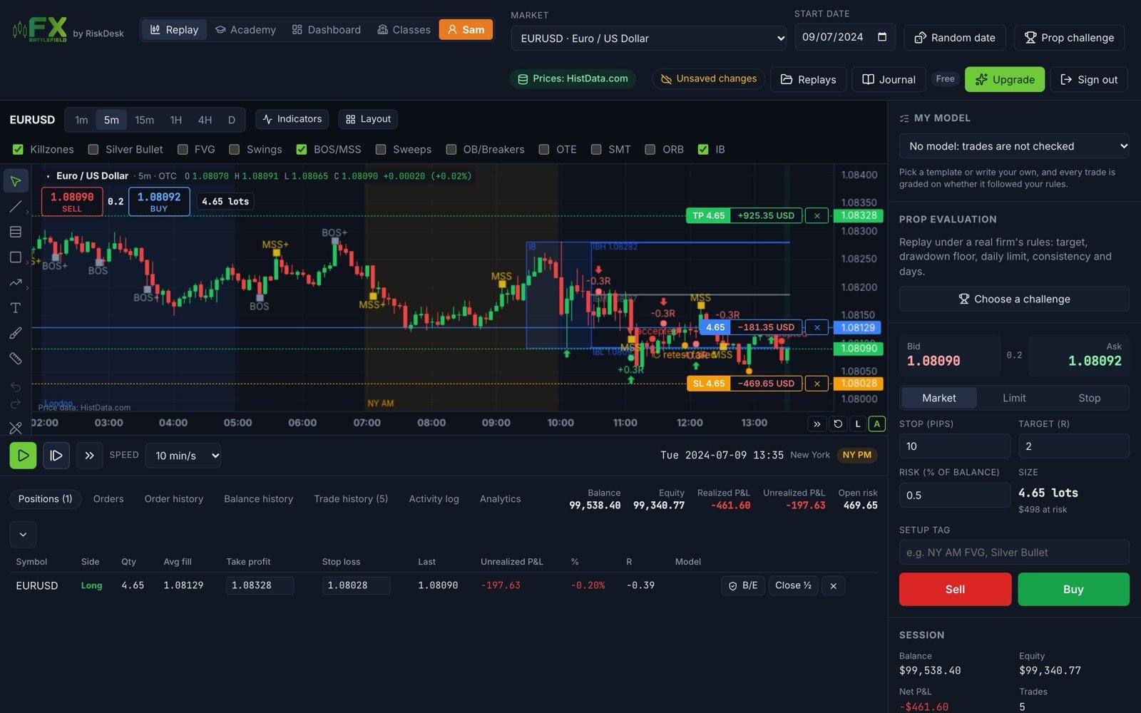 The FX Battlefield replay screen: a EURUSD 5-minute chart with an open trade, its stop and target, and the order ticket.